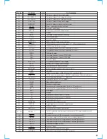 Предварительный просмотр 35 страницы Sony CDX-C8850R Service Manual