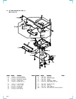 Предварительный просмотр 68 страницы Sony CDX-C8850R Service Manual