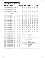 Предварительный просмотр 72 страницы Sony CDX-C8850R Service Manual