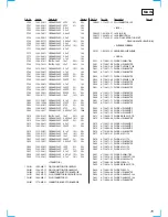 Предварительный просмотр 75 страницы Sony CDX-C8850R Service Manual