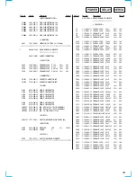 Предварительный просмотр 83 страницы Sony CDX-C8850R Service Manual