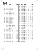 Предварительный просмотр 84 страницы Sony CDX-C8850R Service Manual