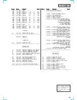 Предварительный просмотр 85 страницы Sony CDX-C8850R Service Manual