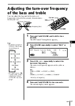 Предварительный просмотр 57 страницы Sony CDX-C90 - Fm/am Compact Disc Player Operating Instructions Manual