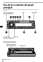 Предварительный просмотр 74 страницы Sony CDX-C90 - Fm/am Compact Disc Player Operating Instructions Manual