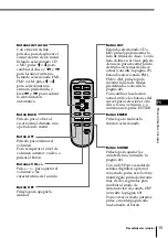 Предварительный просмотр 81 страницы Sony CDX-C90 - Fm/am Compact Disc Player Operating Instructions Manual