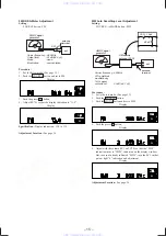 Предварительный просмотр 15 страницы Sony CDX-C90R Service Manual