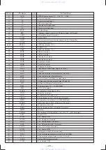 Предварительный просмотр 20 страницы Sony CDX-C90R Service Manual