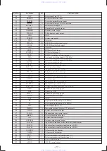 Предварительный просмотр 23 страницы Sony CDX-C90R Service Manual