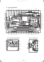 Предварительный просмотр 49 страницы Sony CDX-C90R Service Manual