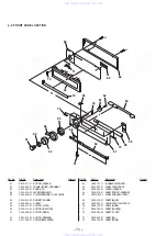 Предварительный просмотр 54 страницы Sony CDX-C90R Service Manual