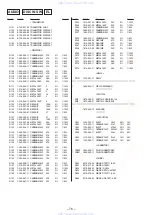 Предварительный просмотр 60 страницы Sony CDX-C90R Service Manual