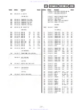 Предварительный просмотр 61 страницы Sony CDX-C90R Service Manual