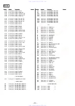 Предварительный просмотр 64 страницы Sony CDX-C90R Service Manual