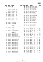 Предварительный просмотр 65 страницы Sony CDX-C90R Service Manual