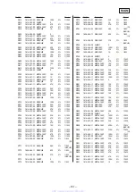 Предварительный просмотр 67 страницы Sony CDX-C90R Service Manual