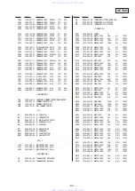 Предварительный просмотр 69 страницы Sony CDX-C90R Service Manual