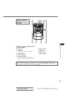 Preview for 57 page of Sony CDX-C910 - Fm/am Compact Disc Player Operating Instructions Manual