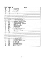 Preview for 26 page of Sony CDX-C910 - Fm/am Compact Disc Player Service Manual