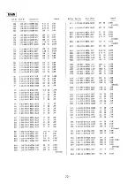 Предварительный просмотр 41 страницы Sony CDX-C910 - Fm/am Compact Disc Player Service Manual