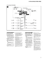 Preview for 5 page of Sony CDX-CA400 - Compact Disc Changer System Service Manual