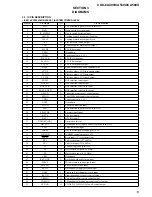 Preview for 13 page of Sony CDX-CA400 - Compact Disc Changer System Service Manual