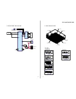 Preview for 17 page of Sony CDX-CA400 - Compact Disc Changer System Service Manual