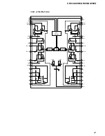 Preview for 27 page of Sony CDX-CA400 - Compact Disc Changer System Service Manual