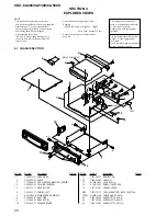 Preview for 28 page of Sony CDX-CA400 - Compact Disc Changer System Service Manual