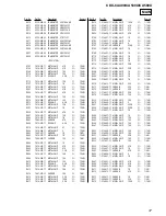 Preview for 37 page of Sony CDX-CA400 - Compact Disc Changer System Service Manual