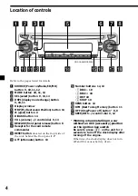 Предварительный просмотр 4 страницы Sony CDX-CA530X Operating Instructions Manual