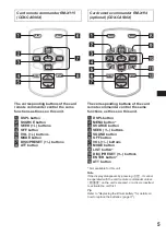 Предварительный просмотр 5 страницы Sony CDX-CA540X Manual