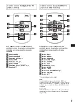 Предварительный просмотр 26 страницы Sony CDX-CA540X Manual