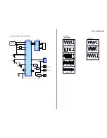 Предварительный просмотр 17 страницы Sony CDX-CA540X Service Manual