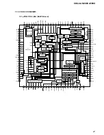 Предварительный просмотр 27 страницы Sony CDX-CA540X Service Manual