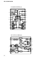 Предварительный просмотр 28 страницы Sony CDX-CA540X Service Manual