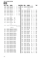 Предварительный просмотр 38 страницы Sony CDX-CA540X Service Manual