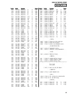 Предварительный просмотр 39 страницы Sony CDX-CA540X Service Manual