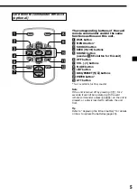 Предварительный просмотр 5 страницы Sony CDX-CA600 Operating Instructions Manual