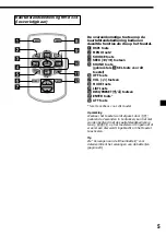 Предварительный просмотр 109 страницы Sony CDX-CA600 Operating Instructions Manual