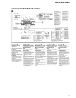 Preview for 5 page of Sony CDX-CA600 Service Manual