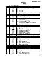 Preview for 13 page of Sony CDX-CA600 Service Manual