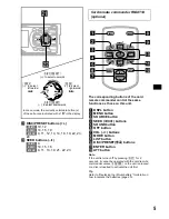 Предварительный просмотр 5 страницы Sony CDX-CA650 Operating Instructions Manual