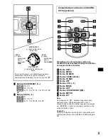 Предварительный просмотр 89 страницы Sony CDX-CA650 Operating Instructions Manual