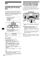 Предварительный просмотр 100 страницы Sony CDX-CA650 Operating Instructions Manual