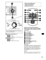 Предварительный просмотр 145 страницы Sony CDX-CA650 Operating Instructions Manual