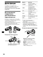 Предварительный просмотр 160 страницы Sony CDX-CA650 Operating Instructions Manual