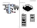 Preview for 17 page of Sony CDX-CA650 Service Manual