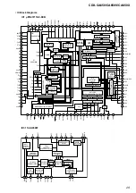 Preview for 29 page of Sony CDX-CA650 Service Manual