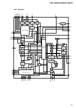 Preview for 31 page of Sony CDX-CA650 Service Manual